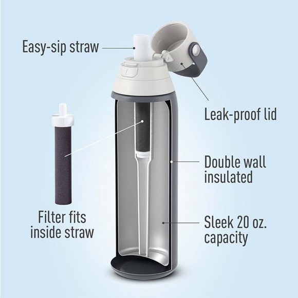 Brand new w tags Brita 20oz Premium Double-Wall Stainless Steel Insulated bottle - Picture 3 of 4